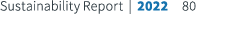 Sustainability Report | 2022 80